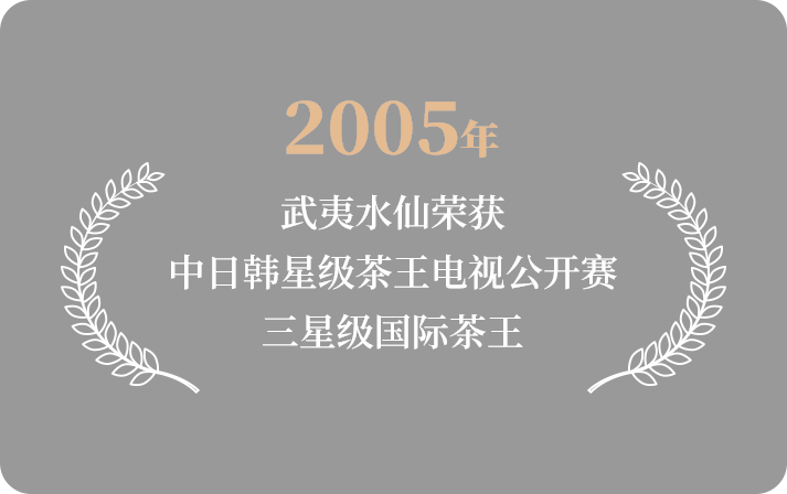 叶福新个人荣誉